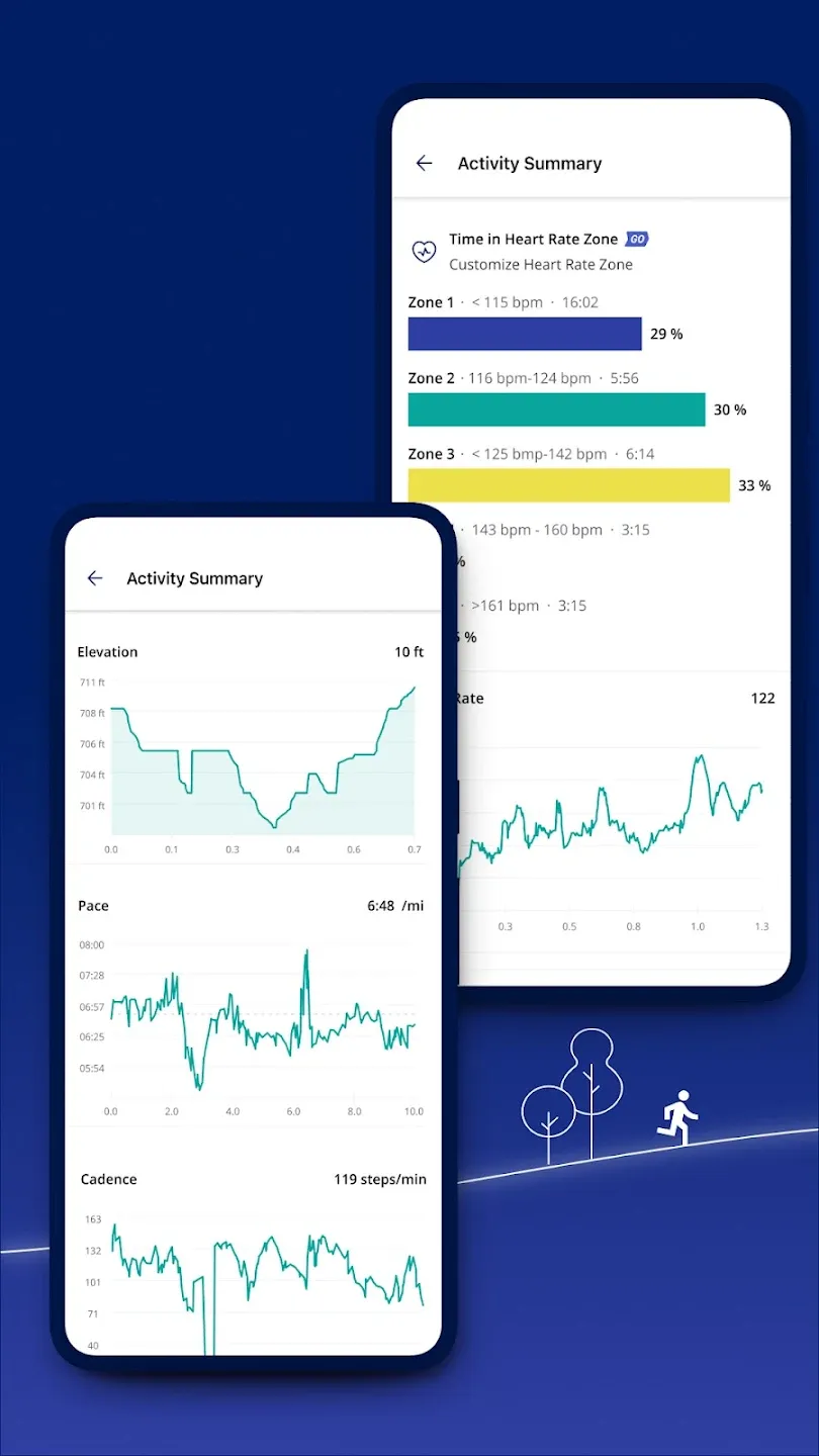 RunKeeper: GPS бег ходьба v16.24 APK Мод (Всё открыто, Premium) Screenshot 5