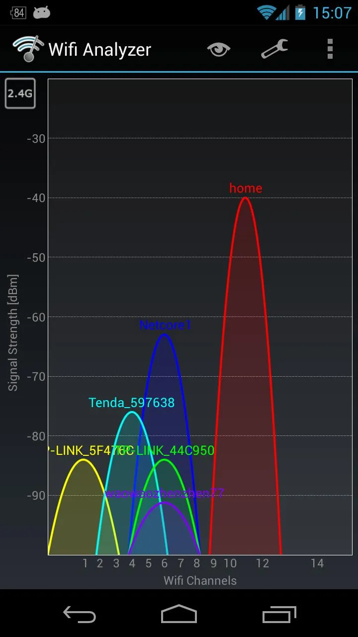 WiFi Analyzer Premium [мод: полная версия] Screenshot 1