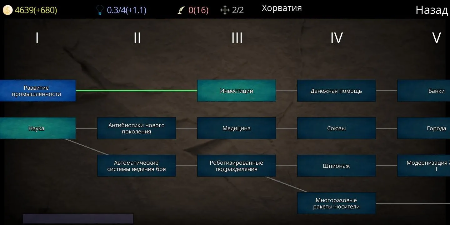 Путь цивилизации [мод: полная версия] Screenshot 2