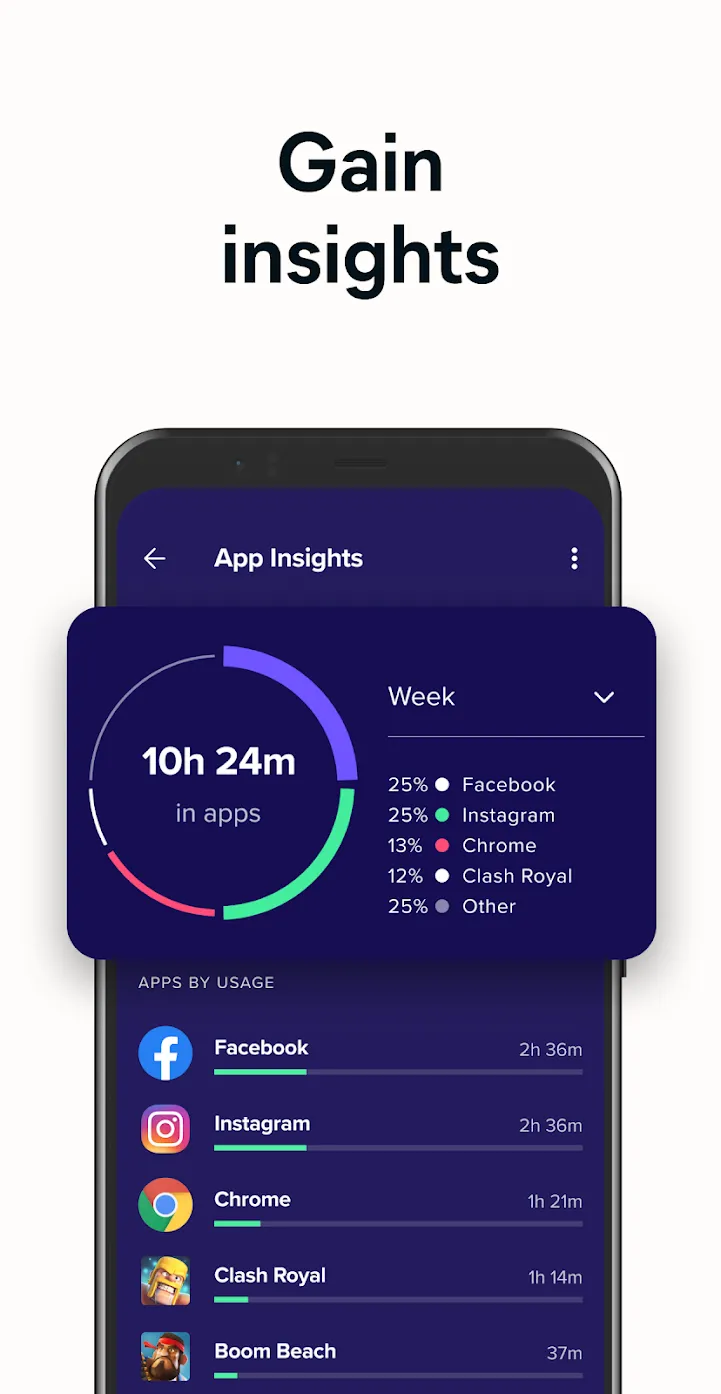 Avast Antivirus & Security Pro [мод: всё открыто] Screenshot 5