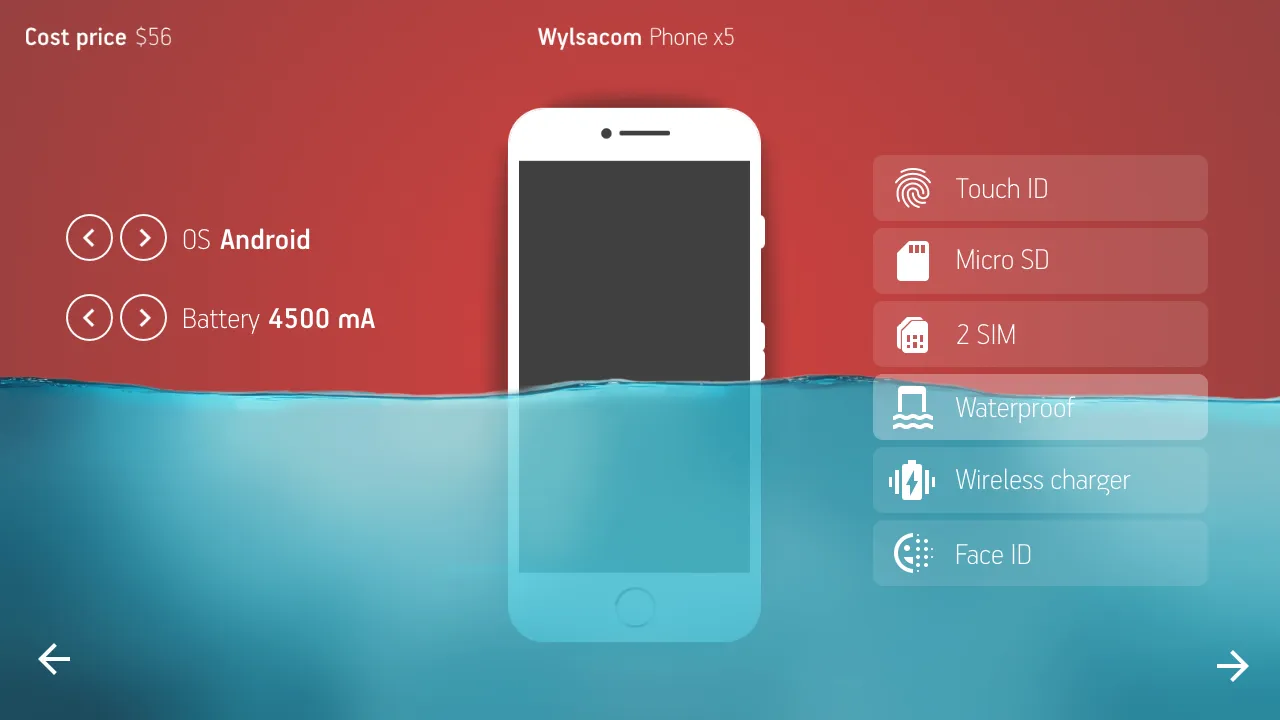 Smartphone Tycoon [мод: много денег] Screenshot 5