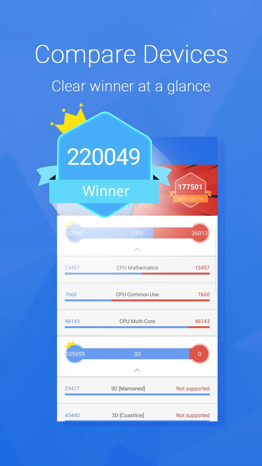 AnTuTu Benchmark Screenshot 4 AnTuTu Benchmark Screenshot 4
