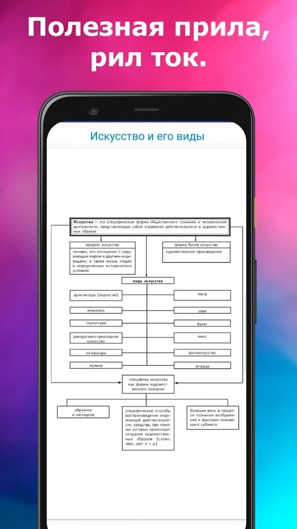 ЕГЭ Обществознание Screenshot 5