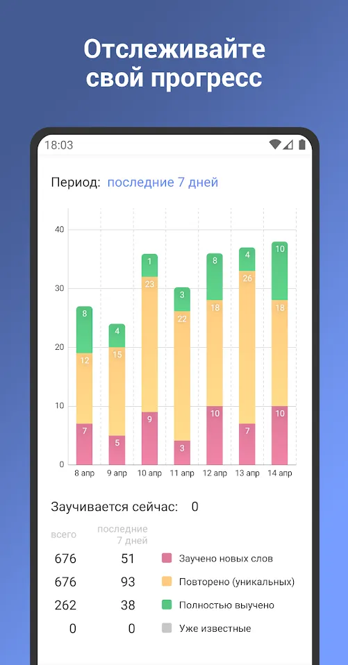 Английский язык. Выучи 12000 слов с ReWord Screenshot 3