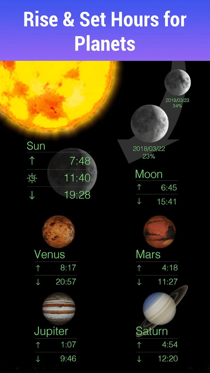 Star Walk v1.5.4 APK Мод (Всё открыто, Premium) Screenshot 4