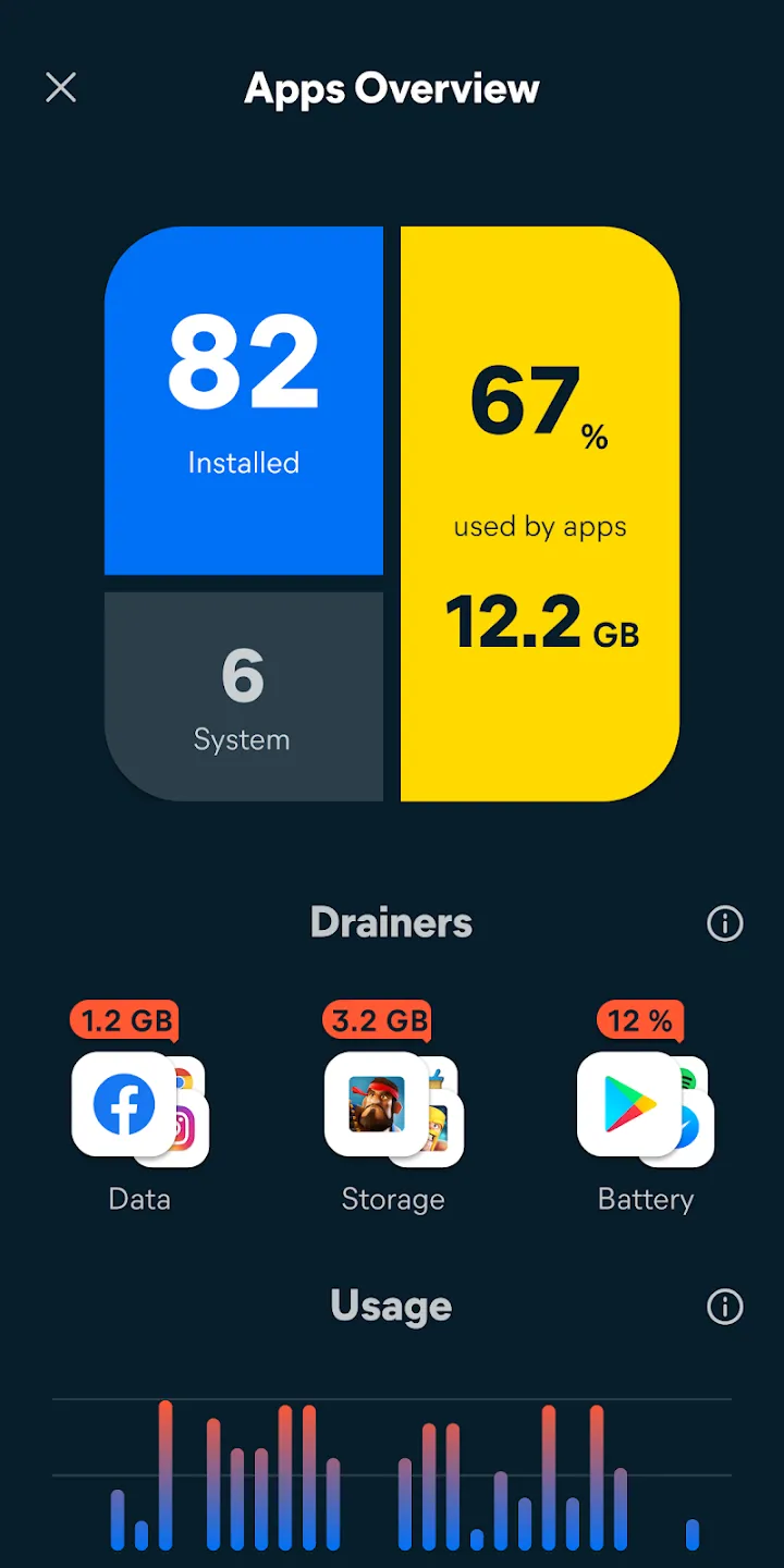 Avast Cleanup v26.06.0 APK Мод (Всё открыто, Premium) Screenshot 4