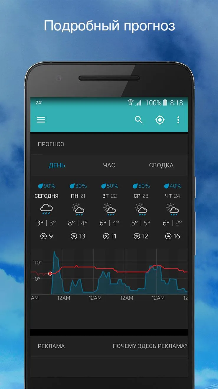 Weather Underground Premium [мод: всё открыто] Screenshot 2