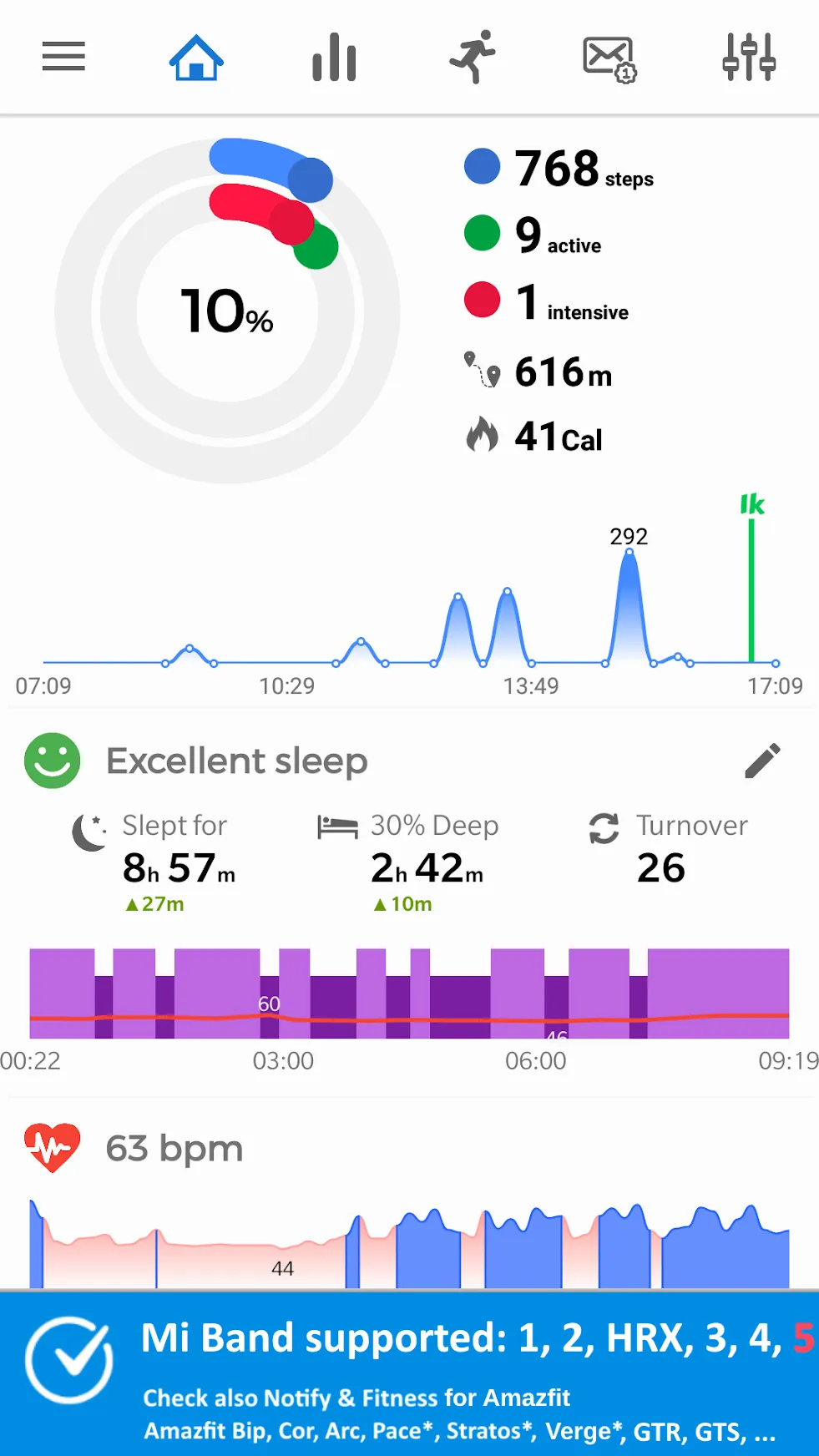 Notify for Mi Band Premium: Your privacy first [мод: всё открыто] Screenshot 1