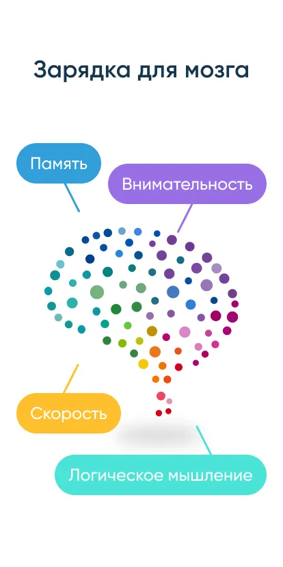 NeuroNation Premium – упражнения для мозга [мод: всё открыто] Screenshot 3