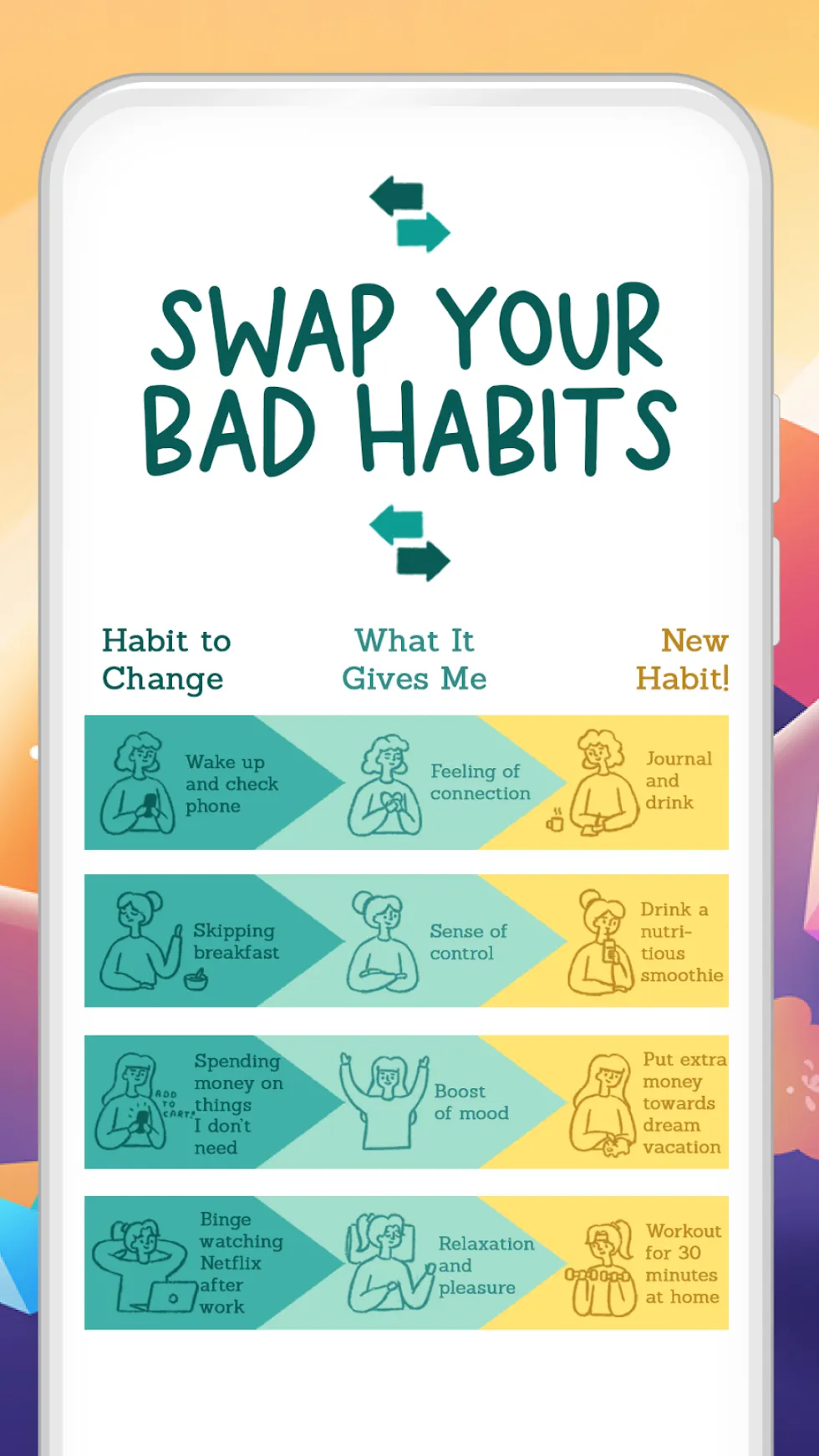 Fabulous Premium: Motivate Me! Relax, Meditate, Sleep [мод: всё открыто] Screenshot 2