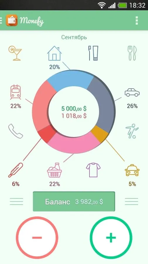 Monefy - Менеджер бюджета Screenshot 1