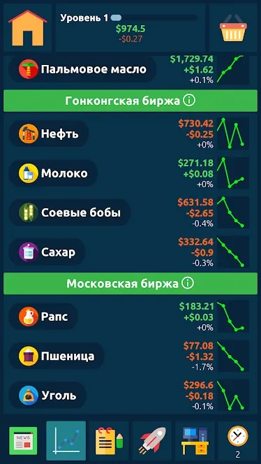 Биржа Игра [мод: много денег] Screenshot 2