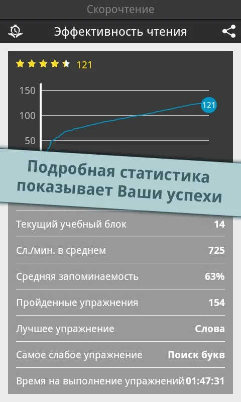 Скорочтение Screenshot 5