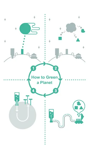 Green the Planet 2 [мод: много денег] Screenshot 2