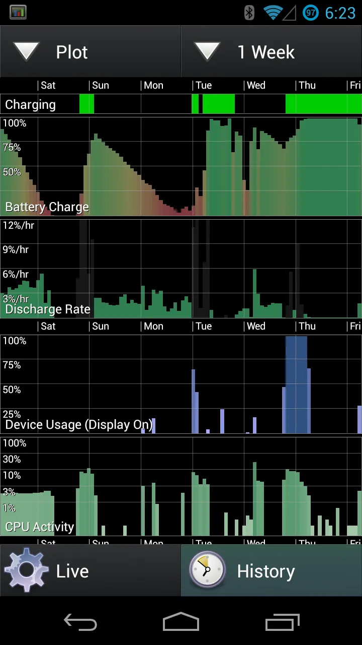 SystemPanel App / Task Manager Screenshot 2