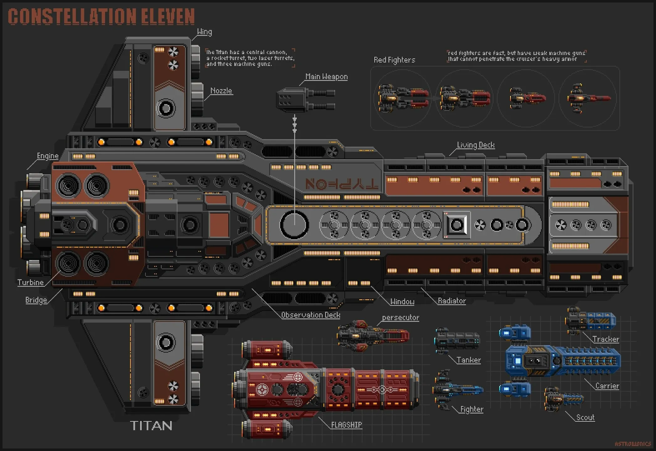 Constellation Eleven space RPG [мод: бесплатные покупки] Screenshot 5
