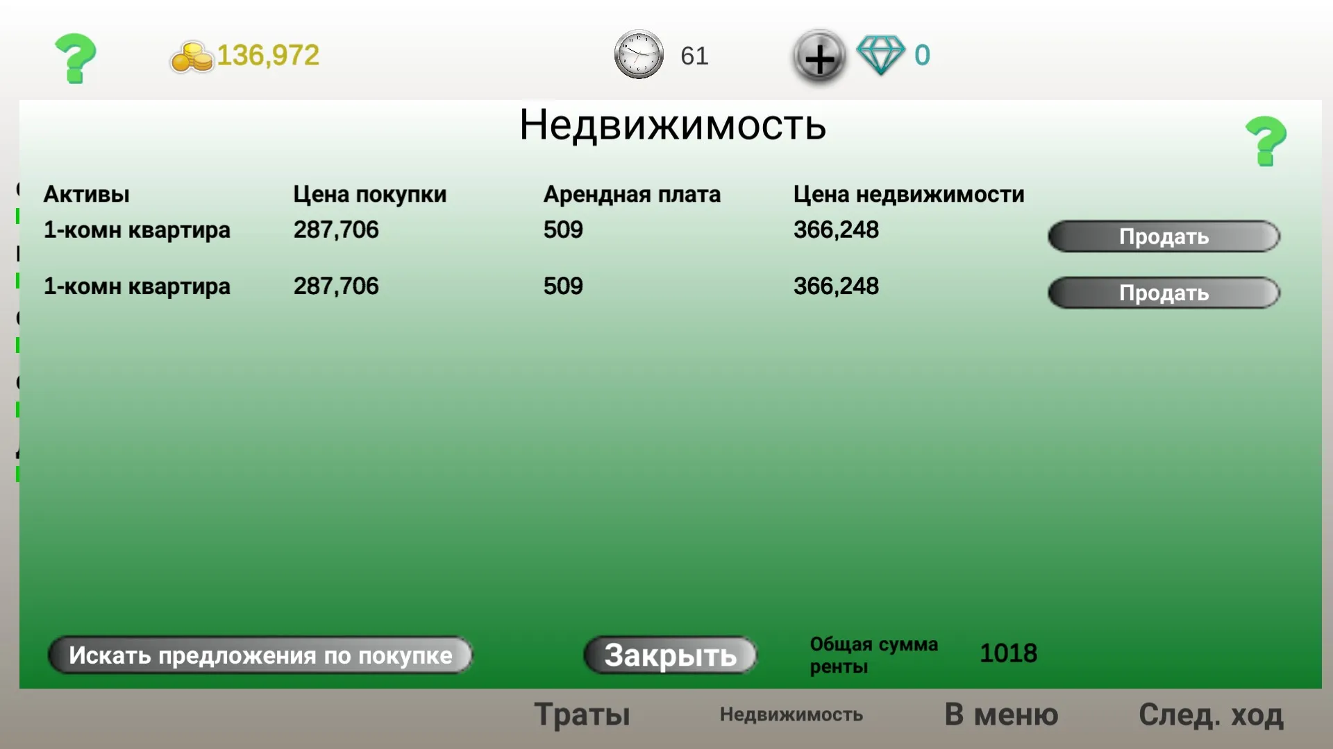 Бизнес стратегия 2 [мод: много денег] Screenshot 3