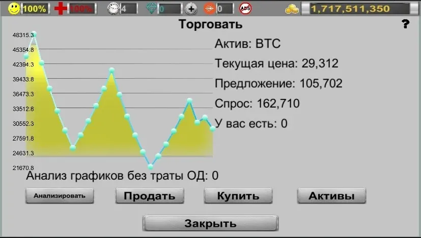 Бизнес стратегия 3 [мод: много денег] Screenshot 5