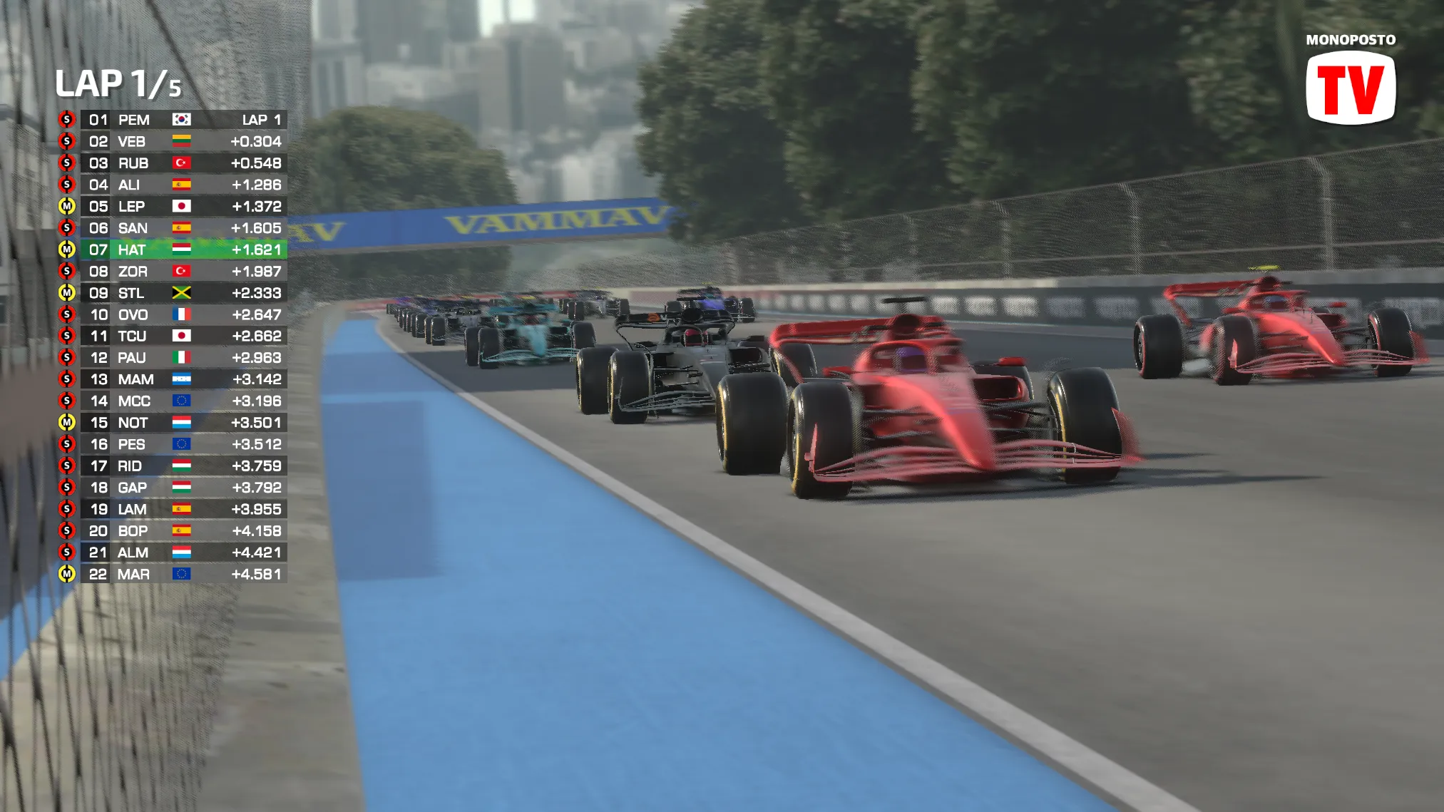 Monoposto v6.58 APK Мод (Всё открыто) Screenshot 3