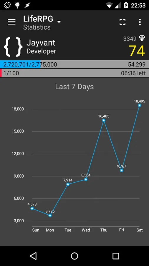 LifeRPG Screenshot 4