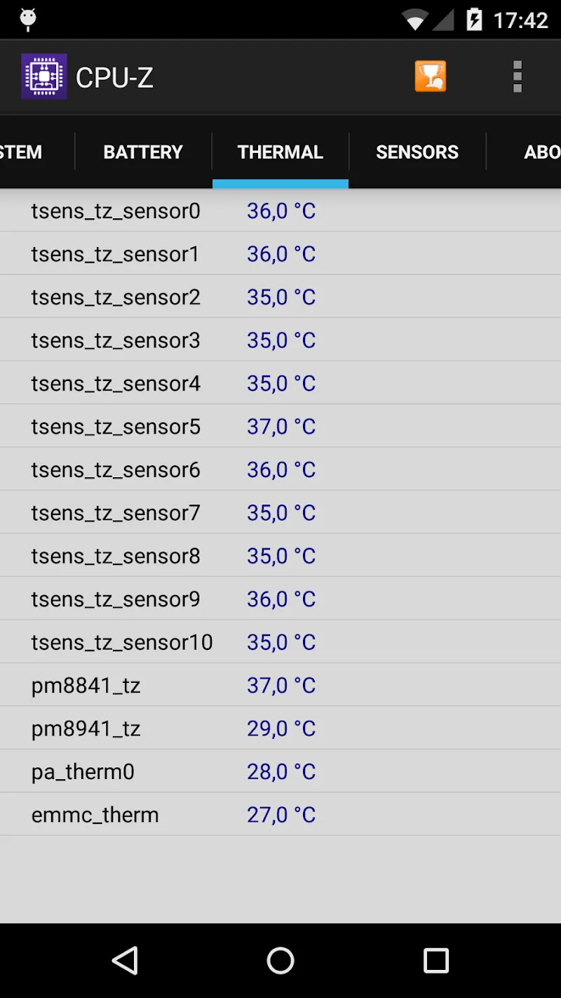 CPU-Z Premium [мод: всё открыто] Screenshot 5