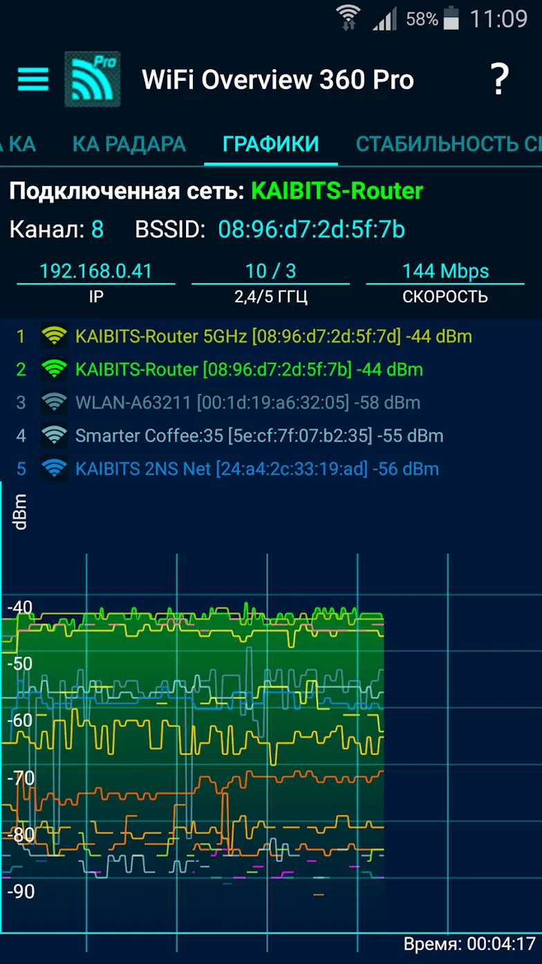 WiFi обзор 360 профессионал [мод: полная версия] Screenshot 5